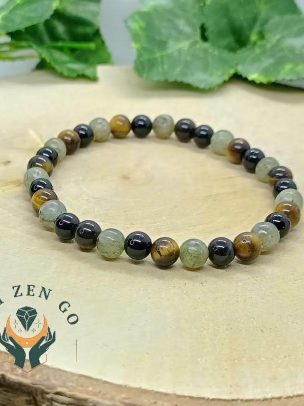 Bracelet de protection nom