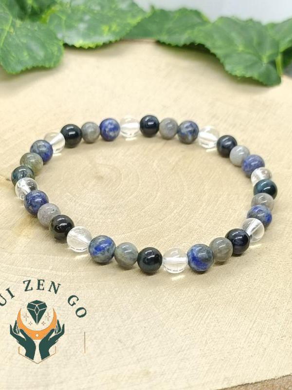 Bracelet pour l intuition nom