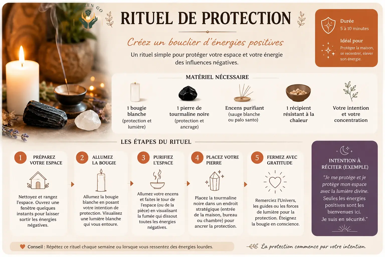 Rituel de protection spirituelle