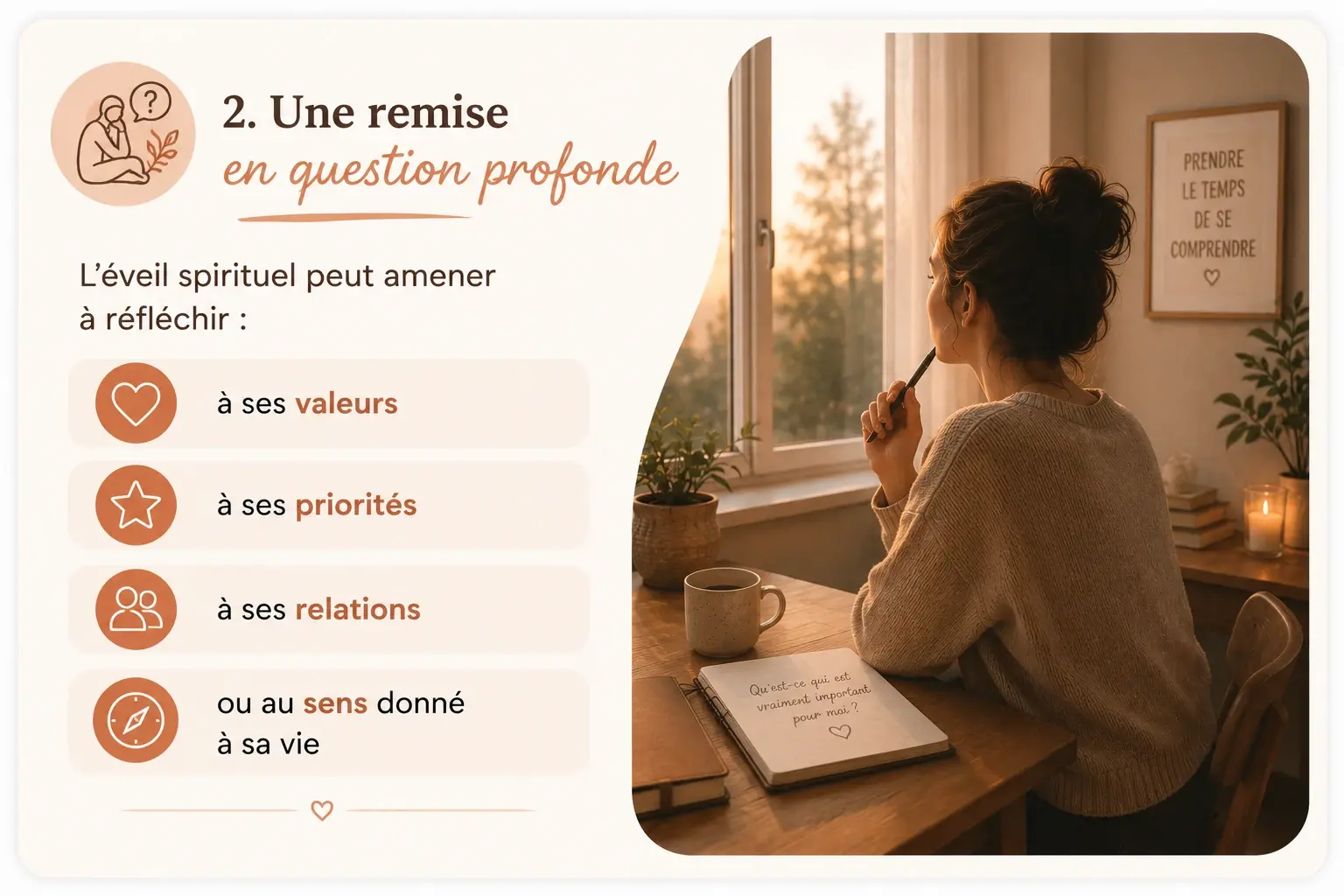 Une remise en question profonde